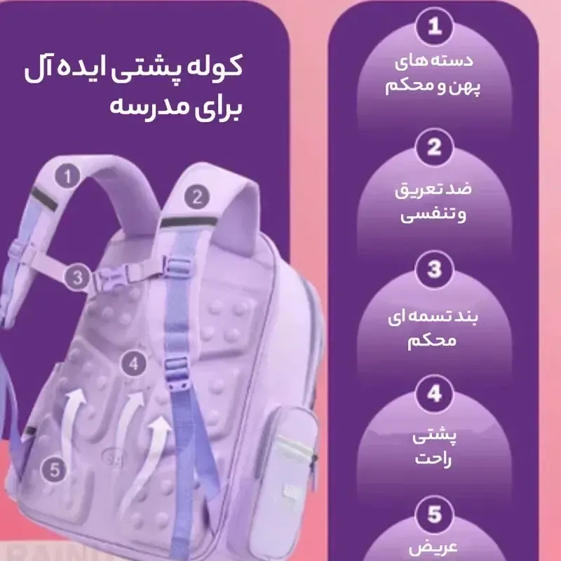 کوله پشتی لبوبو دخترانه اورجینال وارداتی برزنتی ضدآب با آویز سیلیکونی ابعاد 40x15x40 سانتی متر - تصویر 10