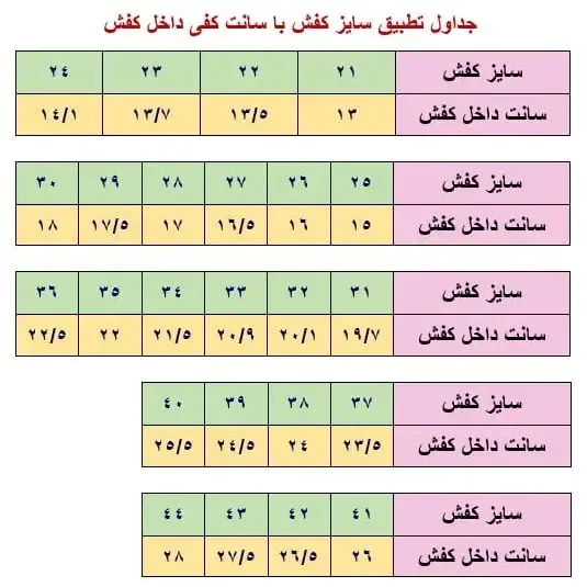 کفش اسپرت مردانه ونس سفید ضد آب دور دوخت - تصویر 5