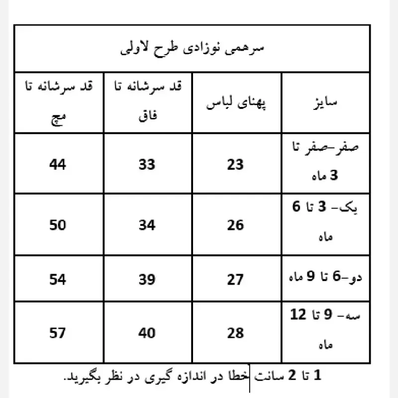 سرهمی نوزادی پنبه ای ضد حساسیت - تصویر 6