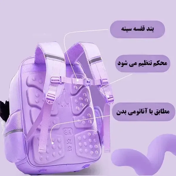 کوله پشتی لبوبو دخترانه اورجینال وارداتی برزنتی ضدآب با آویز سیلیکونی ابعاد 40x15x40 سانتی متر - تصویر 13